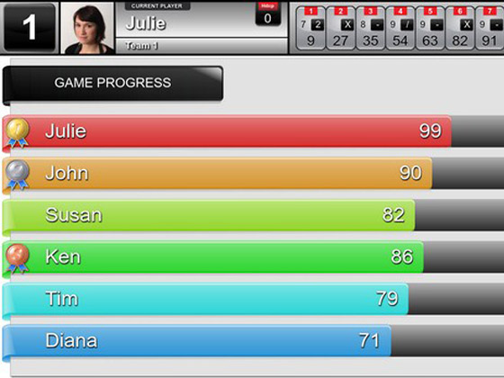 Bowling-QubicaAMF-score-BESX-features.jpg