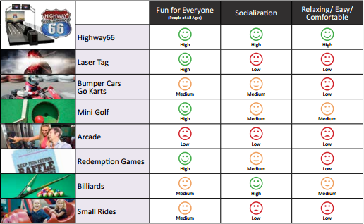 hwy66 chart.PNG