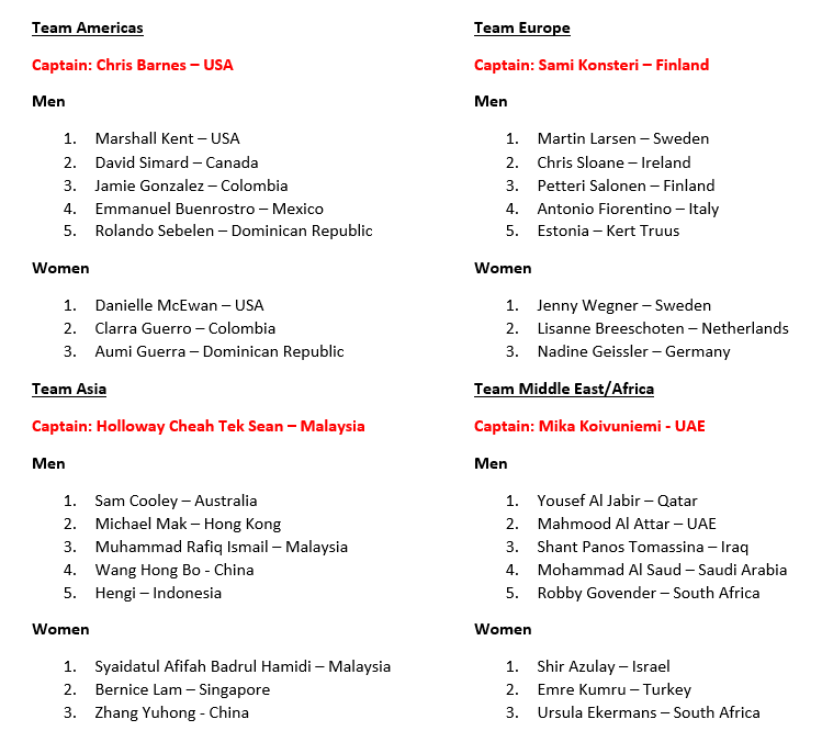 Battle on the Lanes Teams 2.png